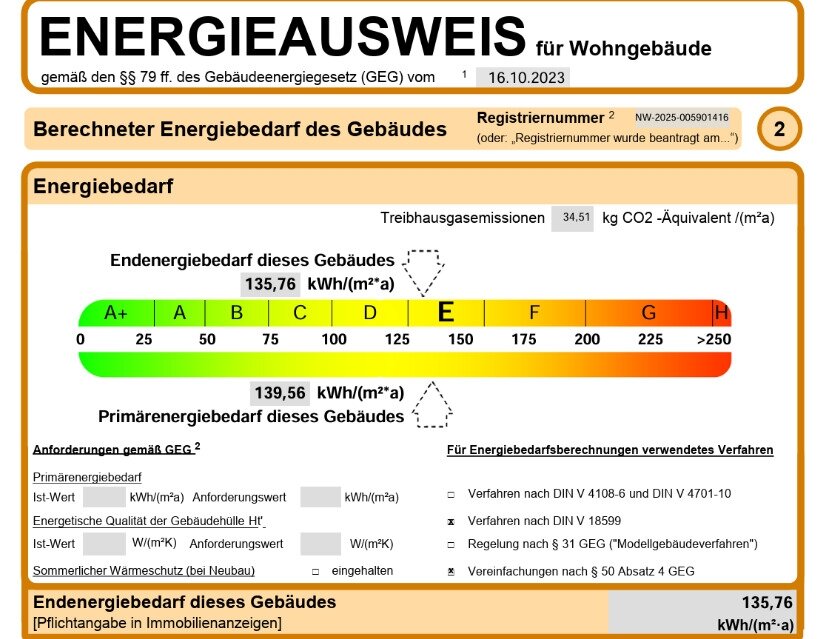 Energieausweis bis 2035 (Auszug)